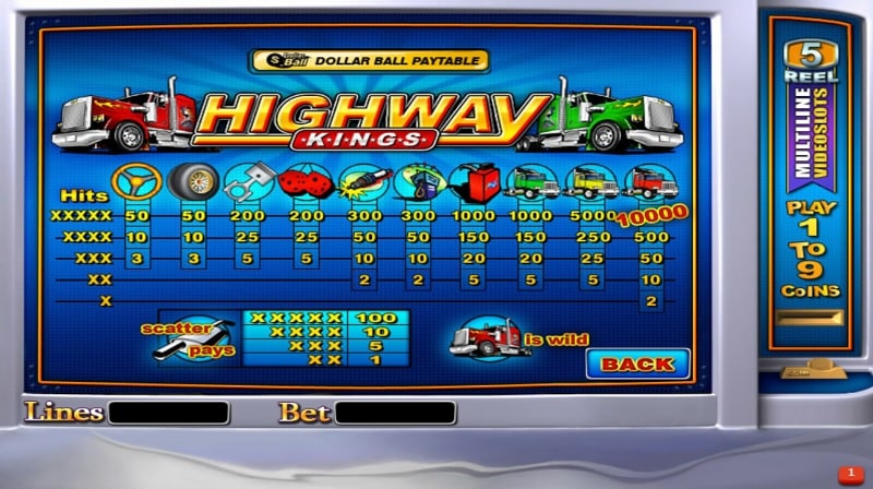 highway kings paytable