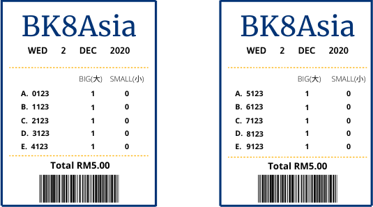 4D Lottery - Roll Back Betting Sample
