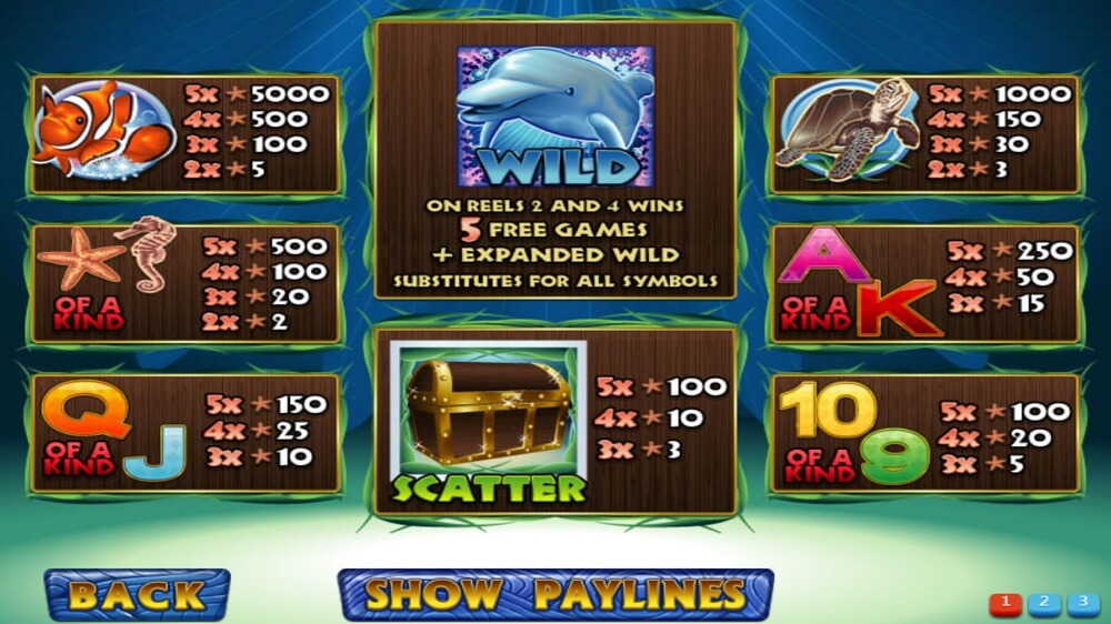 Dolphin Reef Symbols