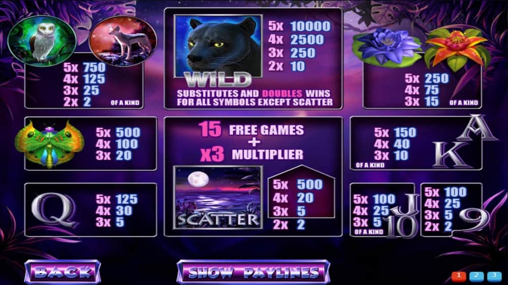Panther Moon - Symbols
