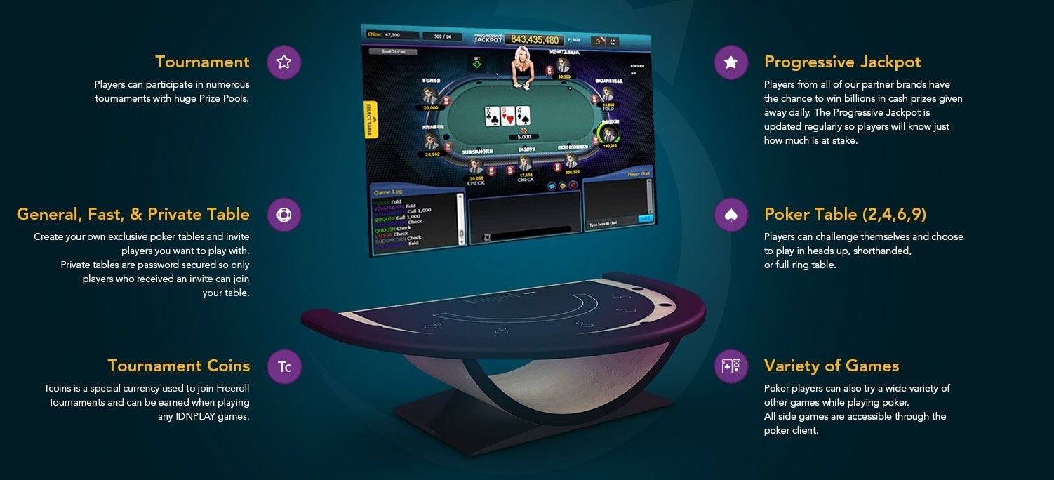 IDNPoker Take Advantage of Position