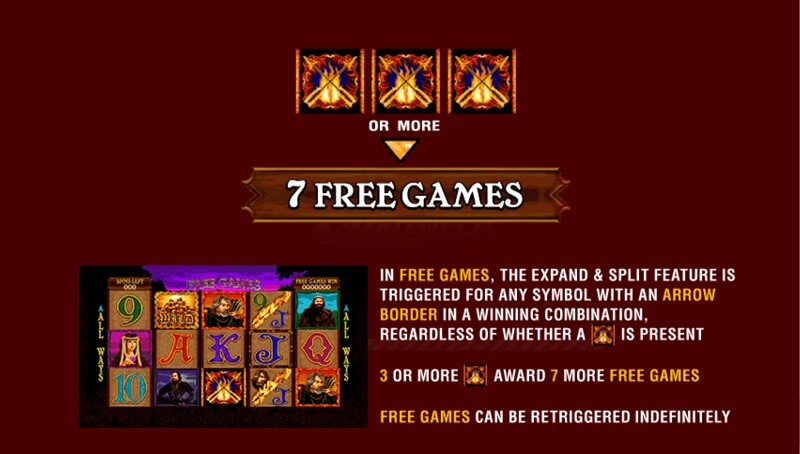 Archer Slot - Free Games