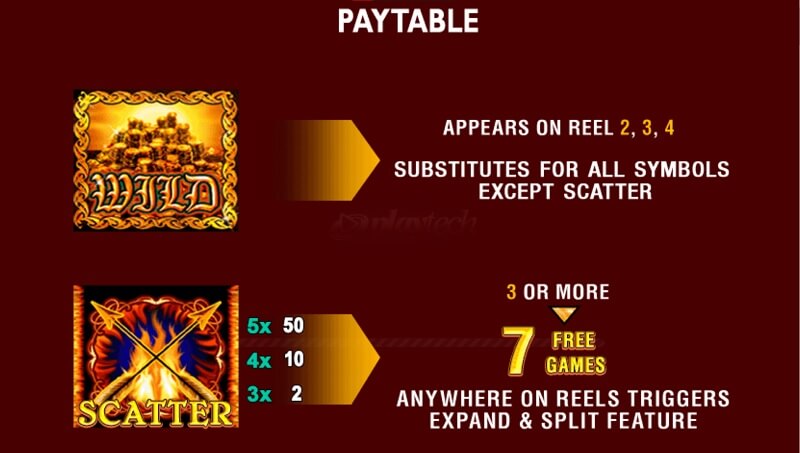 Archer Slot - Wild and Scatter