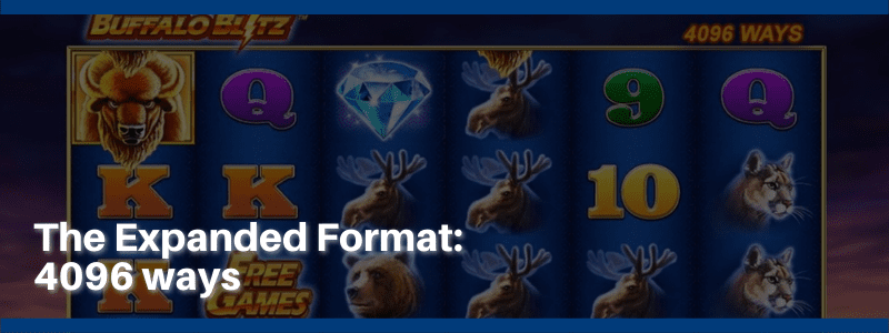 The Expanded Format 4096 ways