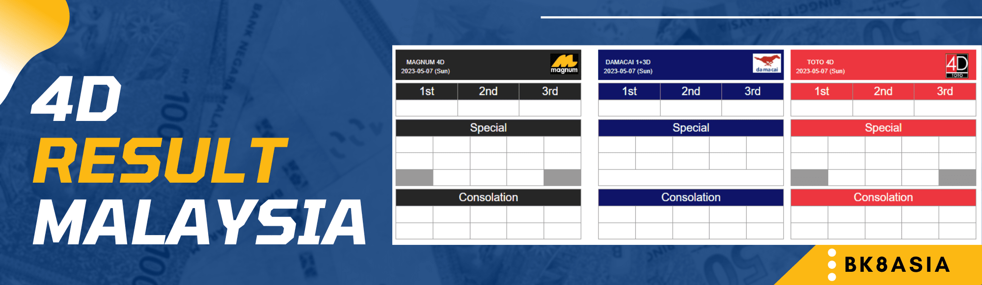4D Result